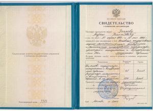 Плахов Андрей Николаевич, диплом/сертифкат 4