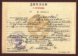 Якупова Елена Васильевна, диплом/сертифкат 12